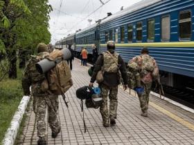 Порядок розрахунку компенсації за відпустки після перебування у розпорядженні командира