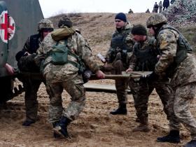 Пам'ятка при отриманні поранення військовослужбовцем: перелік документів та правила їх оформлення