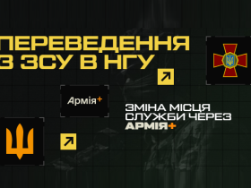 Переведення з ЗСУ в НГУ: покрокова інструкція для військових