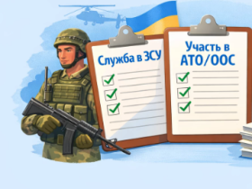Зарахування військової служби в особливий період до стажу у сфері права без застосування пільгової формули: позиція ВП ВС