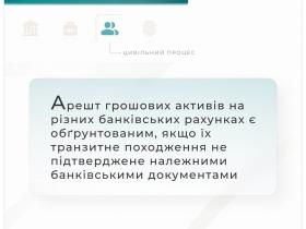 Коли арешт грошових активів на різних банківських рахунках є обгрунтованим