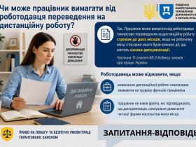 Чи може працівник вимагати від роботодавця переведення на дистанційну роботу?