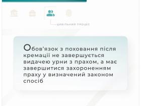 Обов'язок з поховання після кремації має завершитися захороненням праху у визначений законом спосіб