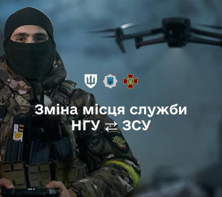 Переведення між Нацгвардією та Збройними Силами тепер онлайн: дана функція запрацювала в "Армія+"