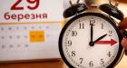 Переведення годинника на літній час: як мінімізувати негативні наслідки розповіли у Держпраці