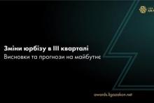 ЛІГА:ЗАКОН оприлюднила результати DATA-SMART-аналізу юридичного ринку України у ІІІ кварталі 2021 року