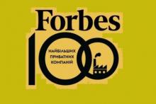 100 найбільших українських приватних компаній - рейтинг Forbes 2021