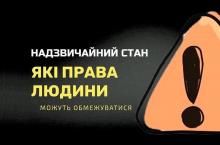 Надзвичайний стан: які права людини можуть обмежуватися?