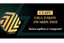 Старт LIGA ZAKON AWARDS 2021: Зміни юрбізу з початку поточного року