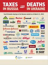 Які міжнародні компанії продовжують працювати в країні-агресорі (перелік)
