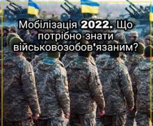 Мобілізація - 2022: що потрібно знати військовозобов'язаним?