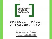 Довідник про трудові права (інфографіка)