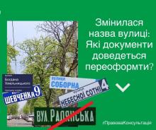 Змінилася назва вулиці: які документи доведеться переоформити? 