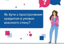 Як бути з простроченим кредитом в умовах воєнного стану?