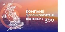 Працюй упевнено на іноземному ринку: перевірка бізнес-партнерів із Британії