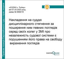 Накладення на суддю дисциплінарного стягнення за поширення поглядів є порушенням - ЄСПЛ