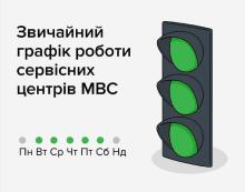 Сервісні центри МВС повернулися до 5-денного робочого тижня