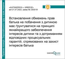 Встановлення обмежень прав батька на побачення з дитиною - позиція ЄСПЛ