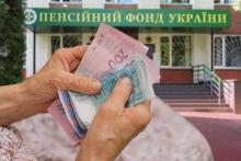 Пенсія по інвалідності: умови призначення, порядок обчислення та розміри виплат