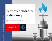 Вартість добового небалансу