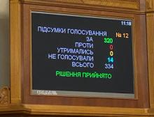 Верховна Рада позбавила мандатів Медведчука, Козака, Деркача, Кузьміна та Аксьонова -