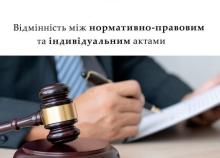 Відмінність між нормативно-правовим та індивідуальним актами