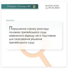 Порушення строку розгляду головою третейського суду заявленого відводу не є підставою для скасування рішення
