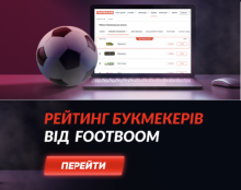 Рейтинг БК: как найти правильный сайт