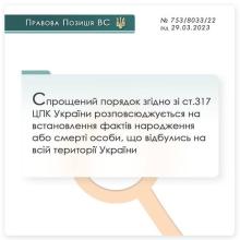Спрощений порядок встановлення фактів народження або смерті особи