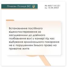 Постійне відеоспостереження за довічно засудженими не є порушенням права на приватне життя