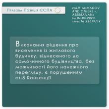 Виселення з будинку, віднесеного до самочинного будівництва, є порушенням