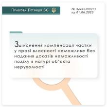 Компенсація частки у праві власності неможливе без доказів неможливості поділу в натурі об"єкту нерухомості