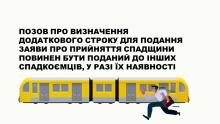 Позов про визначення додаткового строку для подання заяви про прийняття спадщини