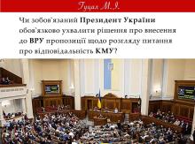 Чи зобов'язаний Президент України ухвалити рішення про внесення до ВРУ пропозиції щодо питання відповідальності КМУ?