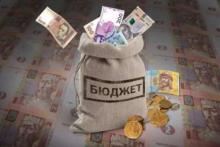 Народним депутатам України представлено проект держбюджету на 2024 рік