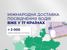 Послуга з доставлення водійського посвідчення сьогодні працює у 17 європейських державах: які це країни та як замовити?