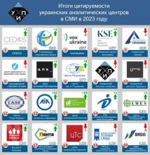 Аналитические центры в СМИ: итоги 2023 года.