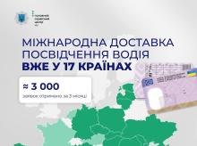 Українці можуть замовити міжнародну доставку посвідчення водія у 17 країнах Європи
