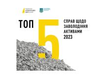 У НАБУ визначили Топ-5 справ щодо заволодіння активами у 2023 році