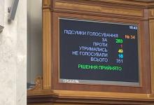 Законопроєкт про мобілізацію Верховна Рада схвалила у другому читанні: деталі документу