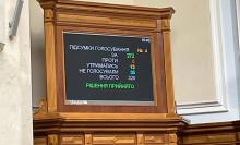 Верховна Рада проголосувала за звільнення міністрів