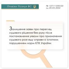 Залишення заяви про перегляд судового рішення без руху після ухвали про призначення розгляду справи є порушенням КПК