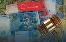 Повернення судового збору в разі закриття провадження у справі на підставі п.1 ч.1 ст.255 ЦПК України