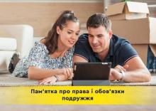 Права і обов'язки подружжя: пам'ятка від Мінюсту