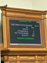 В Україні вчергове продовжать воєнний стан та загальну мобілізацію на 90 днів