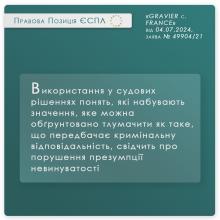 Порушення права на презумпцію невинуватості формулюваннями рішень апеляційного та касаційного судів