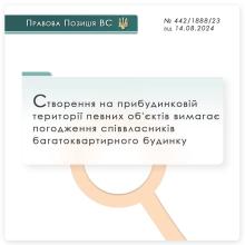 Створення на прибудинковій території певних об'єктів вимагає погодження співвласників багатоквартирного будинку