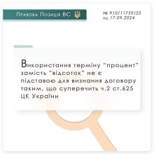 Використання терміну "процент" замість "відсоток" не є підставою для визнання договору таким, що суперечить ч.2 ст.625 ЦК України