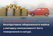 Відшкодування вартості безпідставно збереженого майна у випадку неможливості його повернення в натурі