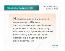 Щодо скасування наказу Директора НАБУ про застосування дисциплінарного стягнення